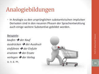 Analogiebildungen
• In Analogie zu den ursprünglichen substantivischen impliziten
Derivaten sind in den neueren Phasen der Sprachentwicklung
auch einige weitere Substantive gebildet worden.
Beispiele:
kaufen  der Kauf
ausdrücken  der Ausdruck
einführen  der Einfuhr
ersetzen  der Ersatz
verlegen  der Verlag
u. v. a. m.
Prof.Dr.JelenaKostićTomović
36
 