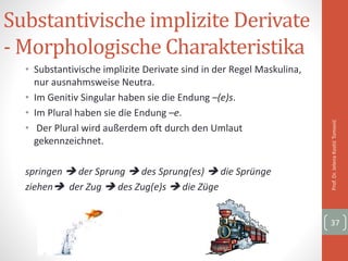 Substantivische implizite Derivate
- Morphologische Charakteristika
• Substantivische implizite Derivate sind in der Regel Maskulina,
nur ausnahmsweise Neutra.
• Im Genitiv Singular haben sie die Endung –(e)s.
• Im Plural haben sie die Endung –e.
• Der Plural wird außerdem oft durch den Umlaut
gekennzeichnet.
springen  der Sprung  des Sprung(es)  die Sprünge
ziehen der Zug  des Zug(e)s  die Züge
Prof.Dr.JelenaKostićTomović
37
 