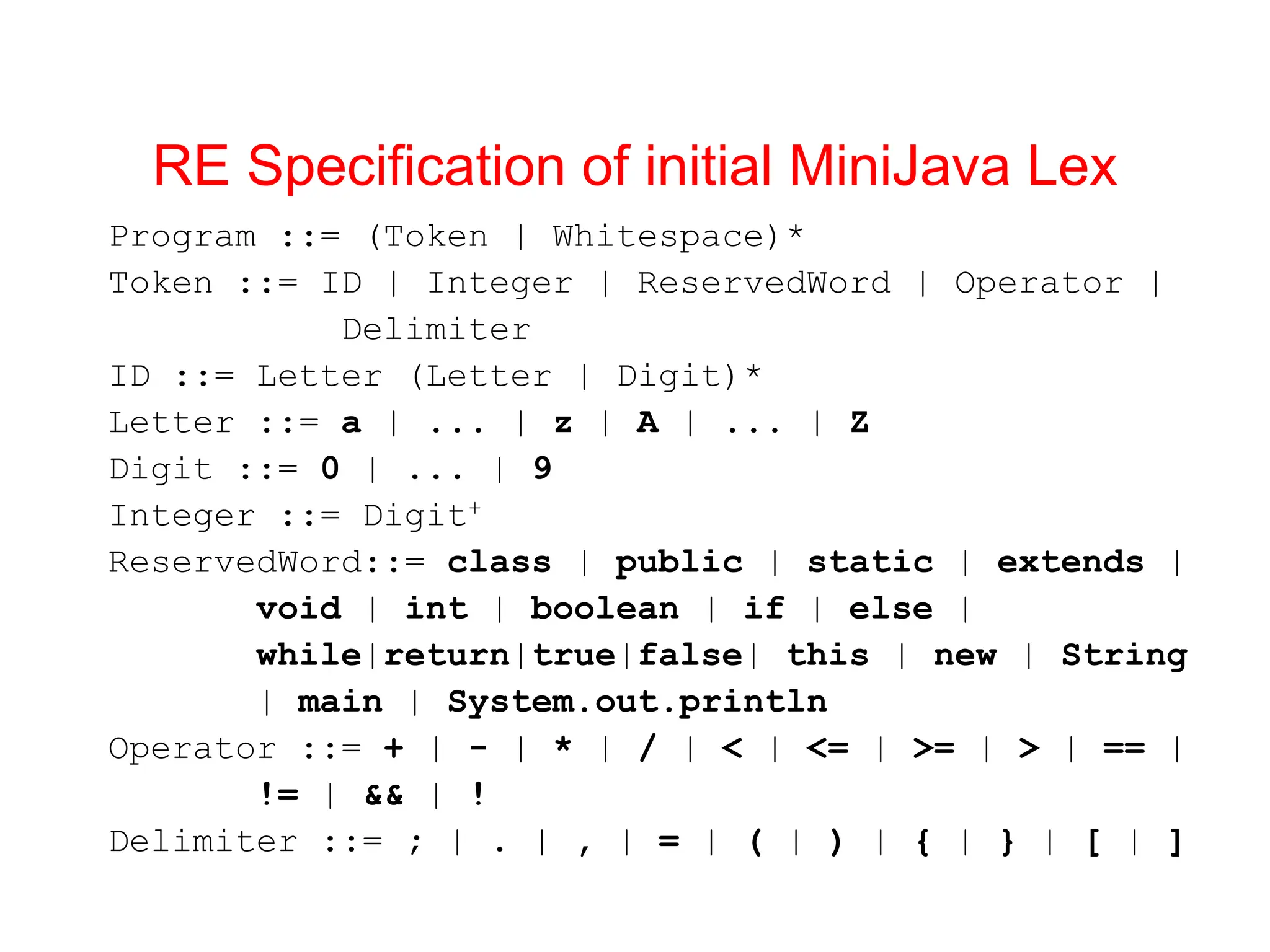 RE Specification of initial MiniJava Lex Program ::= (Token | Whitespace)* Token ::= ID | Integer | ReservedWord | Operator | Delimiter ID ::= Letter (Letter | Digit)* Letter ::= a | ... | z | A | ... | Z Digit ::= 0 | ... | 9 Integer ::= Digit+ ReservedWord::= class | public | static | extends | void | int | boolean | if | else | while|return|true|false| this | new | String | main | System.out.println Operator ::= + | - | * | / | < | <= | >= | > | == | != | && | ! Delimiter ::= ; | . | , | = | ( | ) | { | } | [ | ] 