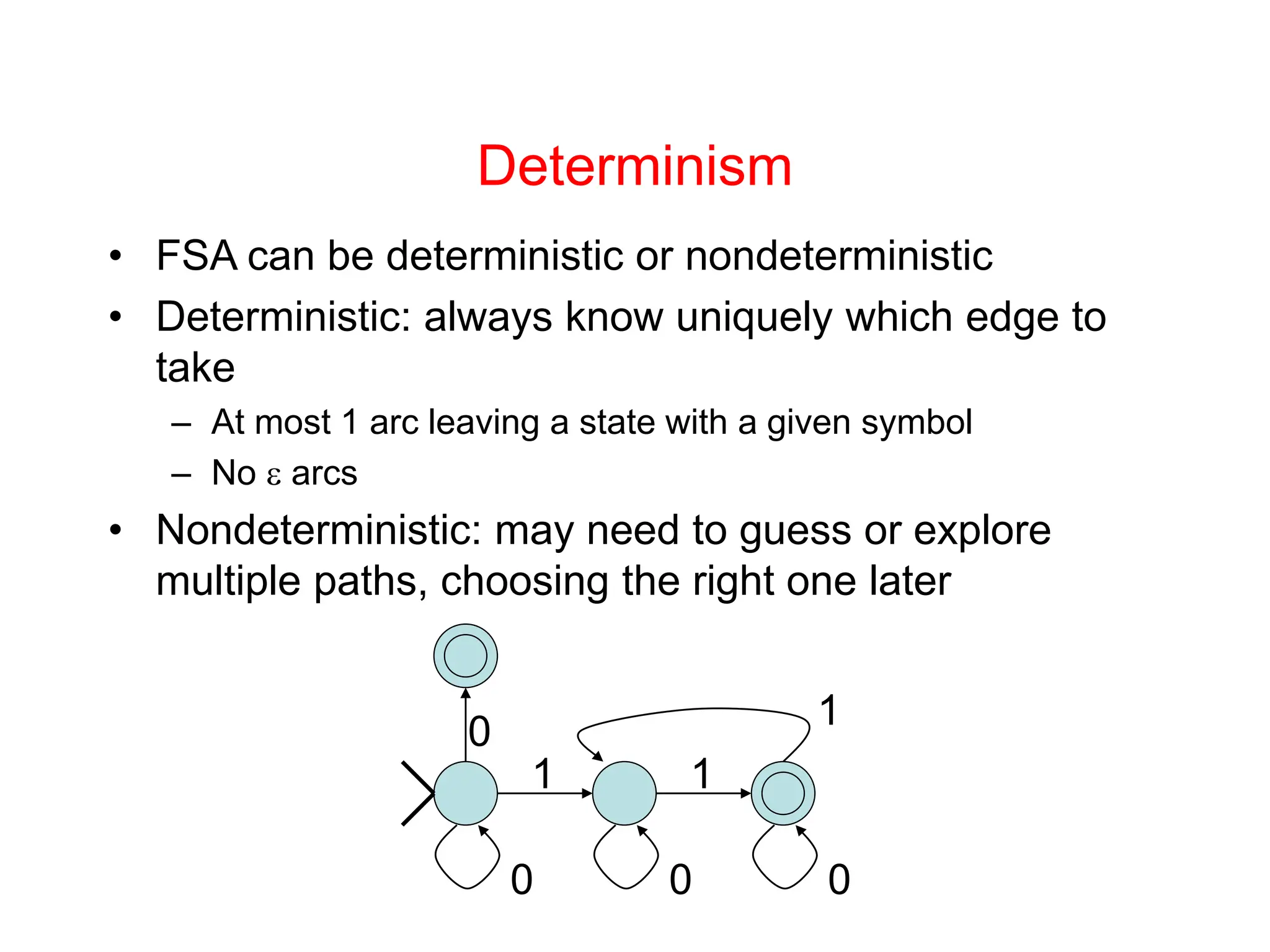 Determinism • FSA can be deterministic or nondeterministic • Deterministic: always know uniquely which edge to take – At most 1 arc leaving a state with a given symbol – No  arcs • Nondeterministic: may need to guess or explore multiple paths, choosing the right one later 1 0 1 1 0 0 0 