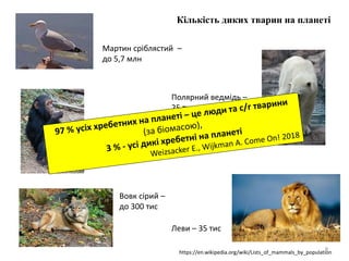 8
Кількість диких тварин на планеті
Мартин сріблястий –
до 5,7 млн
Шимпанзе –
до 300 тис
Вовк сірий –
до 300 тис
Полярний ведмідь –
25 тис
Леви – 35 тис
https://en.wikipedia.org/wiki/Lists_of_mammals_by_population
 