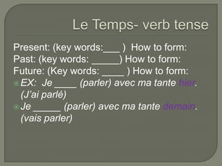 Present: (key words:___ ) How to form:
Past: (key words: _____) How to form:
Future: (Key words: ____ ) How to form:
EX: Je ____ (parler) avec ma tante hier.
(J’ai parlé)
Je _____ (parler) avec ma tante demain.
(vais parler)
 