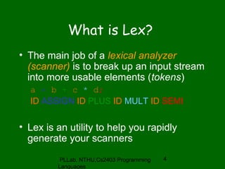 lex and yacc.pdf