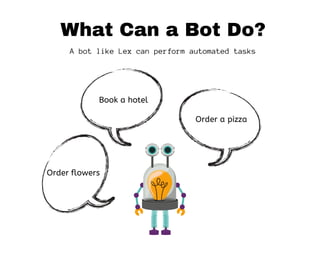 A Bot Named Lex | PDF