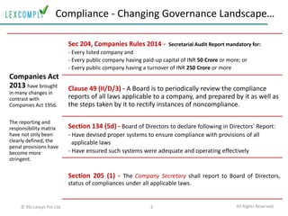 Enterprise Governance Risk and Compliance (GRC) Management Solution in India
