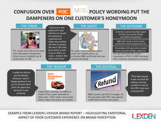 WHAT CAN HAPPEN WHEN BRAND IS BAKED
INTO THE CUSTOMER EXPERIENCE
BAKED
SOURCE: NUNWOOD TOP 100 CX BRANDS IN USA 2013
 