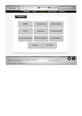 Accessibiltiy Tool Search for strategiesLexdis Logo
STRATEGIES DIFFICULTIES ADD A STRATEGY ABOUT USGUIDES
COLOUR DEFICIENCY DEXTERITY & MOBILITYBLINDNESS
DYSLEXIA HEARING LOSS PAIN, FATIGUE & STRESS
PLANNING & ORGANISATION REPETITIVESTRAIN INJURIES SHORT TERM MEMORY
VISUAL ACUITY VISUAL STRESS
DIFFICULTIES
Created by the Access Team at the School of Electronics and Computer
Science, University of Southampton.
Funded by the Student Centredness Fund.
© University of Southampton.
Receive updates
 