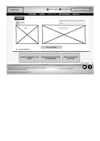 ACADEMIC PHRASEBOOK TO AID
WRITING
More strategies
ACCESS EBOOKS FROM LIBRARIES
WITH KOBO READER
ASSISTANT APP USED WITH
YOUR VOICE
Accessibiltiy Tool Search for strategiesLexdis Logo
STRATEGIES DIFFICULTIES ADD A STRATEGY ABOUT USGUIDES
Have any more information you want to add?
Image Text/ Information
0 Replies
Find me strategies
BLINDNESS
Created by the Access Team at the School of Electronics and Computer
Science, University of Southampton.
Funded by the Student Centredness Fund.
© University of Southampton.
Back to difficulties
Receive updates
 