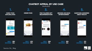 Source: On_ Msg.
(Australia)
 