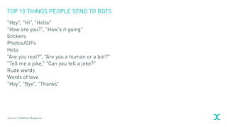 TOP 10 THINGS PEOPLE SEND TO BOTS
“Hey”, “Hi”, “Hello” 
“How are you?”, “How’s it going”  
Stickers 
Photos/GIFs 
Help 
“Are you real?”, “Are you a human or a bot?” 
“Tell me a joke,” “Can you tell a joke?” 
Rude words  
Words of love  
“Hey”, “Bye”, “Thanks” 
Source: Chatbots Magazine
 
