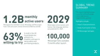 GLOBAL TREND
SUMMARY
The report highlights major
consumer and technology
trends that impact
organisations globally.
Highlights include:
> Impact of personalisation
> Study of perception of bots
> FB Messenger bot types
63% 
willing to try
A study in the UK
found people are
willing to try
Chatbots, and open to
taking advice and
purchasing products.
1.2BMessaging has overtaken social. WhatsApp and Messenger
have 1.2B users each, closely followed by WeChat and QQ.
monthly 
active users 2029Meaningful conversations with
human-like language abilities
are predicted for 2029.
100,000Messenger bots available
9 months after launch.
 
