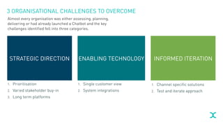 3 ORGANISATIONAL CHALLENGES TO OVERCOME
1. Single customer view
2. System integrations
1. Prioritisation
2. Varied stakeholder buy-in
3. Long term platforms
STRATEGIC DIRECTION INFORMED ITERATIONENABLING TECHNOLOGY
1. Channel specific solutions
2. Test and iterate approach
Almost every organisation was either assessing, planning,
delivering or had already launched a Chatbot and the key
challenges identified fell into three categories.
 