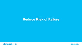 54
|
 @leximills
@leximills
54
|
Reduce Risk of Failure
 