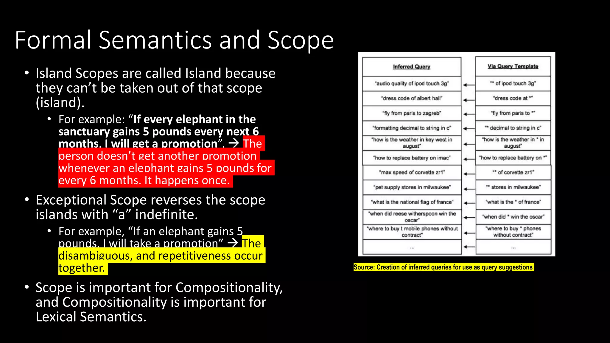 Formal Semantics and Scope
• Island Scopes are called Island because
they can’t be taken out of that scope
(island).
• For example: “If every elephant in the
sanctuary gains 5 pounds every next 6
months, I will get a promotion”.  The
person doesn’t get another promotion
whenever an elephant gains 5 pounds for
every 6 months. It happens once.
• Exceptional Scope reverses the scope
islands with “a” indefinite.
• For example, “If an elephant gains 5
pounds, I will take a promotion”  The
disambiguous, and repetitiveness occur
together.
• Scope is important for Compositionality,
and Compositionality is important for
Lexical Semantics.
Source: Creation of inferred queries for use as query suggestions
 