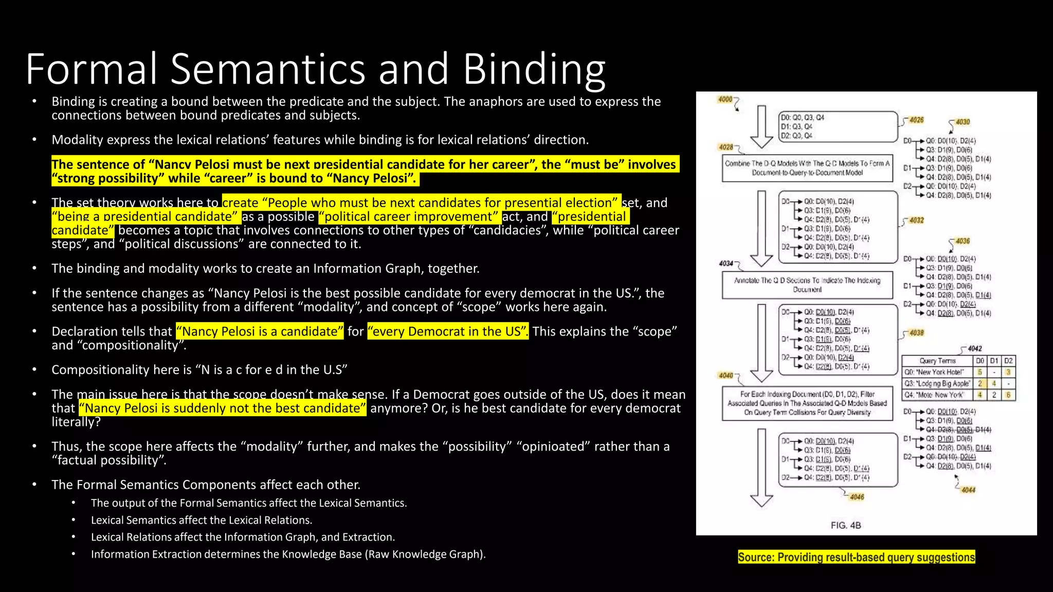 Formal Semantics and Binding
• Binding is creating a bound between the predicate and the subject. The anaphors are used to express the
connections between bound predicates and subjects.
• Modality express the lexical relations’ features while binding is for lexical relations’ direction.
• The sentence of “Nancy Pelosi must be next presidential candidate for her career”, the “must be” involves
“strong possibility” while “career” is bound to “Nancy Pelosi”.
• The set theory works here to create “People who must be next candidates for presential election” set, and
“being a presidential candidate” as a possible “political career improvement” act, and “presidential
candidate” becomes a topic that involves connections to other types of “candidacies”, while “political career
steps”, and “political discussions” are connected to it.
• The binding and modality works to create an Information Graph, together.
• If the sentence changes as “Nancy Pelosi is the best possible candidate for every democrat in the US.”, the
sentence has a possibility from a different “modality”, and concept of “scope” works here again.
• Declaration tells that “Nancy Pelosi is a candidate” for “every Democrat in the US”. This explains the “scope”
and “compositionality”.
• Compositionality here is “N is a c for e d in the U.S”
• The main issue here is that the scope doesn’t make sense. If a Democrat goes outside of the US, does it mean
that “Nancy Pelosi is suddenly not the best candidate” anymore? Or, is he best candidate for every democrat
literally?
• Thus, the scope here affects the “modality” further, and makes the “possibility” “opinioated” rather than a
“factual possibility”.
• The Formal Semantics Components affect each other.
• The output of the Formal Semantics affect the Lexical Semantics.
• Lexical Semantics affect the Lexical Relations.
• Lexical Relations affect the Information Graph, and Extraction.
• Information Extraction determines the Knowledge Base (Raw Knowledge Graph). Source: Providing result-based query suggestions
 