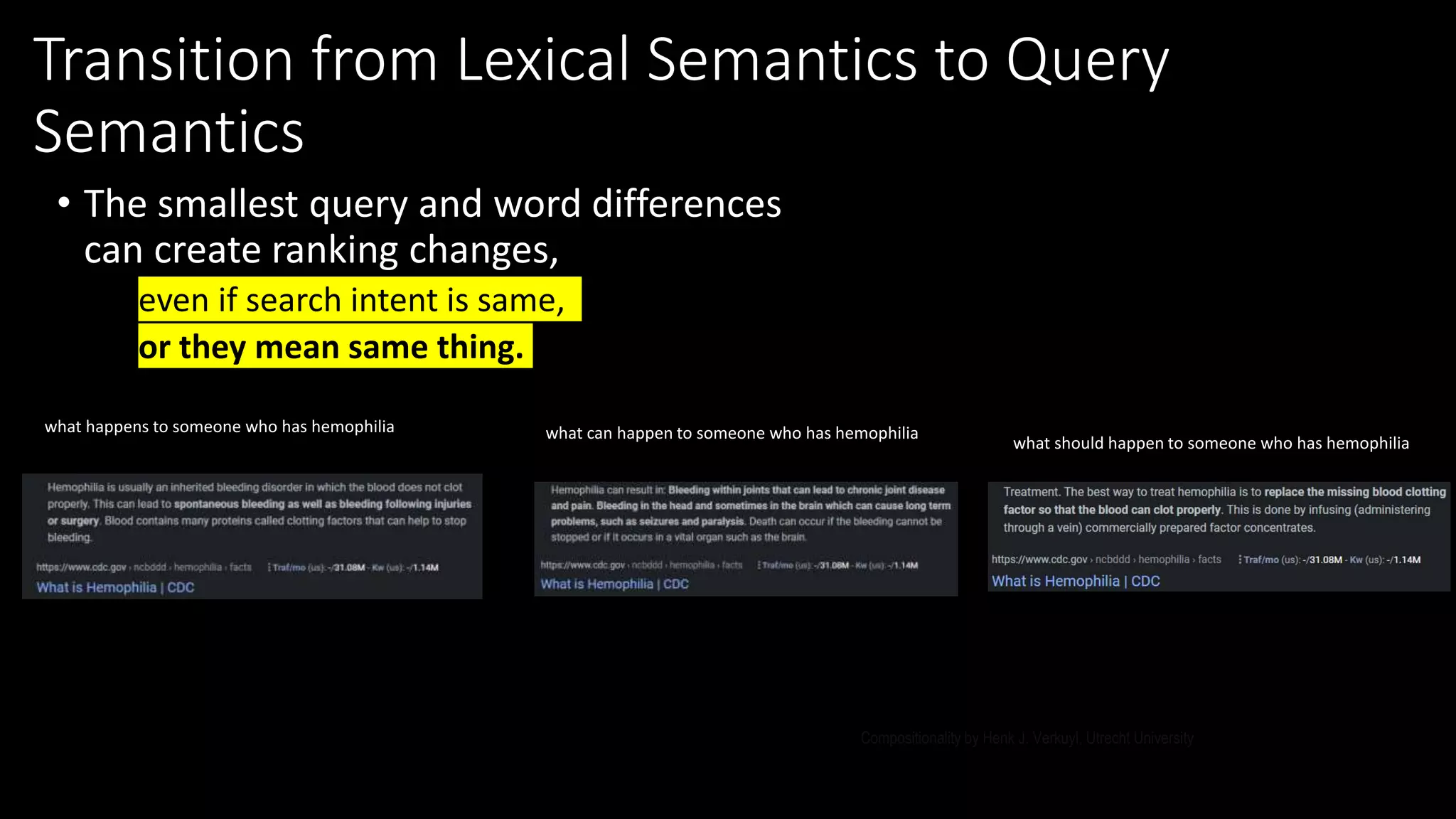 Transition from Lexical Semantics to Query
Semantics
• The smallest query and word differences
can create ranking changes,
• even if search intent is same,
• or they mean same thing.
Compositionality by Henk J. Verkuyl, Utrecht University
what should happen to someone who has hemophilia
what can happen to someone who has hemophilia
what happens to someone who has hemophilia
 