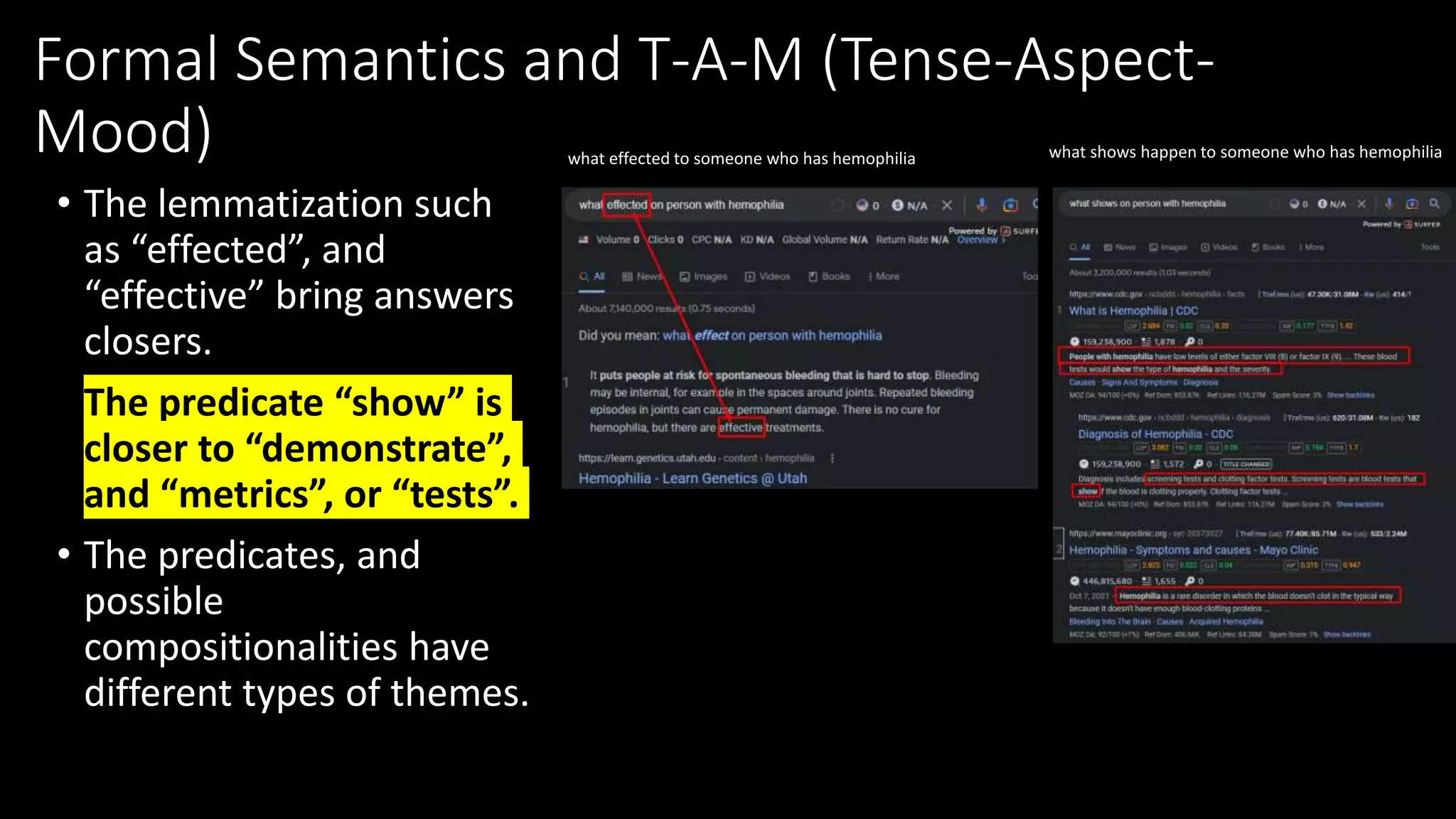 Formal Semantics and T-A-M (Tense-Aspect-
Mood)
• The lemmatization such
as “effected”, and
“effective” bring answers
closers.
• The predicate “show” is
closer to “demonstrate”,
and “metrics”, or “tests”.
• The predicates, and
possible
compositionalities have
different types of themes.
what shows happen to someone who has hemophilia
what effected to someone who has hemophilia
 