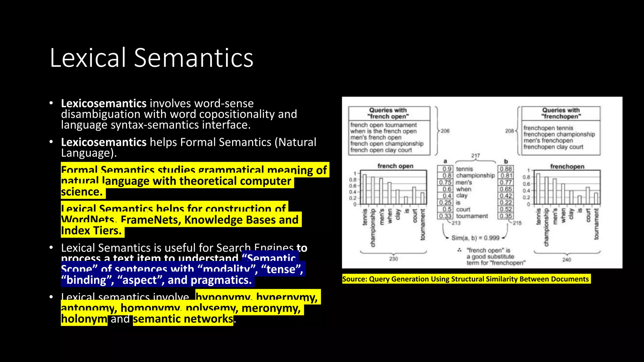 Lexical Semantics
• Lexicosemantics involves word-sense
disambiguation with word copositionality and
language syntax-semantics interface.
• Lexicosemantics helps Formal Semantics (Natural
Language).
• Formal Semantics studies grammatical meaning of
natural language with theoretical computer
science.
• Lexical Semantics helps for construction of
WordNets, FrameNets, Knowledge Bases and
Index Tiers.
• Lexical Semantics is useful for Search Engines to
process a text item to understand “Semantic
Scope” of sentences with “modality”, “tense”,
“binding”, “aspect”, and pragmatics.
• Lexical semantics involve, hyponymy, hypernymy,
antonomy, homonymy, polysemy, meronymy,
holonym and semantic networks.
Source: Query Generation Using Structural Similarity Between Documents
 