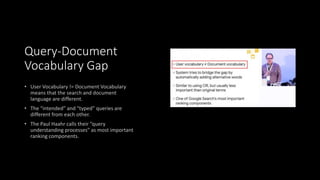 Query-Document
Vocabulary Gap
 