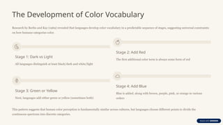Lexical Typology and Vocabulary in Semantics: Exploring Color Terms ...