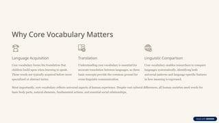 Lexical Typology and Vocabulary in Semantics: Exploring Color Terms ...