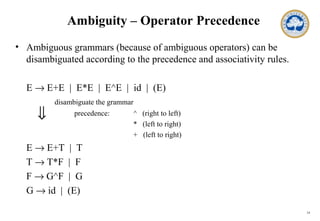 14
Ambiguity – Operator Precedence
• Ambiguous grammars (because of ambiguous operators) can be
disambiguated according to the precedence and associativity rules.
E → E+E | E*E | E^E | id | (E)
disambiguate the grammar
precedence: ^ (right to left)
* (left to right)
+ (left to right)
E → E+T | T
T → T*F | F
F → G^F | G
G → id | (E)
⇓
 