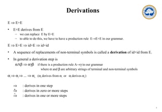 5
Derivations
E ⇒ E+E
• E+E derives from E
– we can replace E by E+E
– to able to do this, we have to have a production rule E→E+E in our grammar.
E ⇒ E+E ⇒ id+E ⇒ id+id
• A sequence of replacements of non-terminal symbols is called a derivation of id+id from E.
• In general a derivation step is
αAβ ⇒ αγβ if there is a production rule A→γ in our grammar
where α and β are arbitrary strings of terminal and non-terminal symbols
α1⇒ α2⇒ ... ⇒ αn (αn derives from α1 or α1 derives αn)
⇒ : derives in one step
⇒ : derives in zero or more steps
⇒ : derives in one or more steps
*
+
 