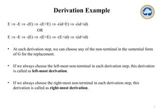 7
Derivation Example
E ⇒ -E ⇒ -(E) ⇒ -(E+E) ⇒ -(id+E) ⇒ -(id+id)
OR
E ⇒ -E ⇒ -(E) ⇒ -(E+E) ⇒ -(E+id) ⇒ -(id+id)
• At each derivation step, we can choose any of the non-terminal in the sentential form
of G for the replacement.
• If we always choose the left-most non-terminal in each derivation step, this derivation
is called as left-most derivation.
• If we always choose the right-most non-terminal in each derivation step, this
derivation is called as right-most derivation.
 