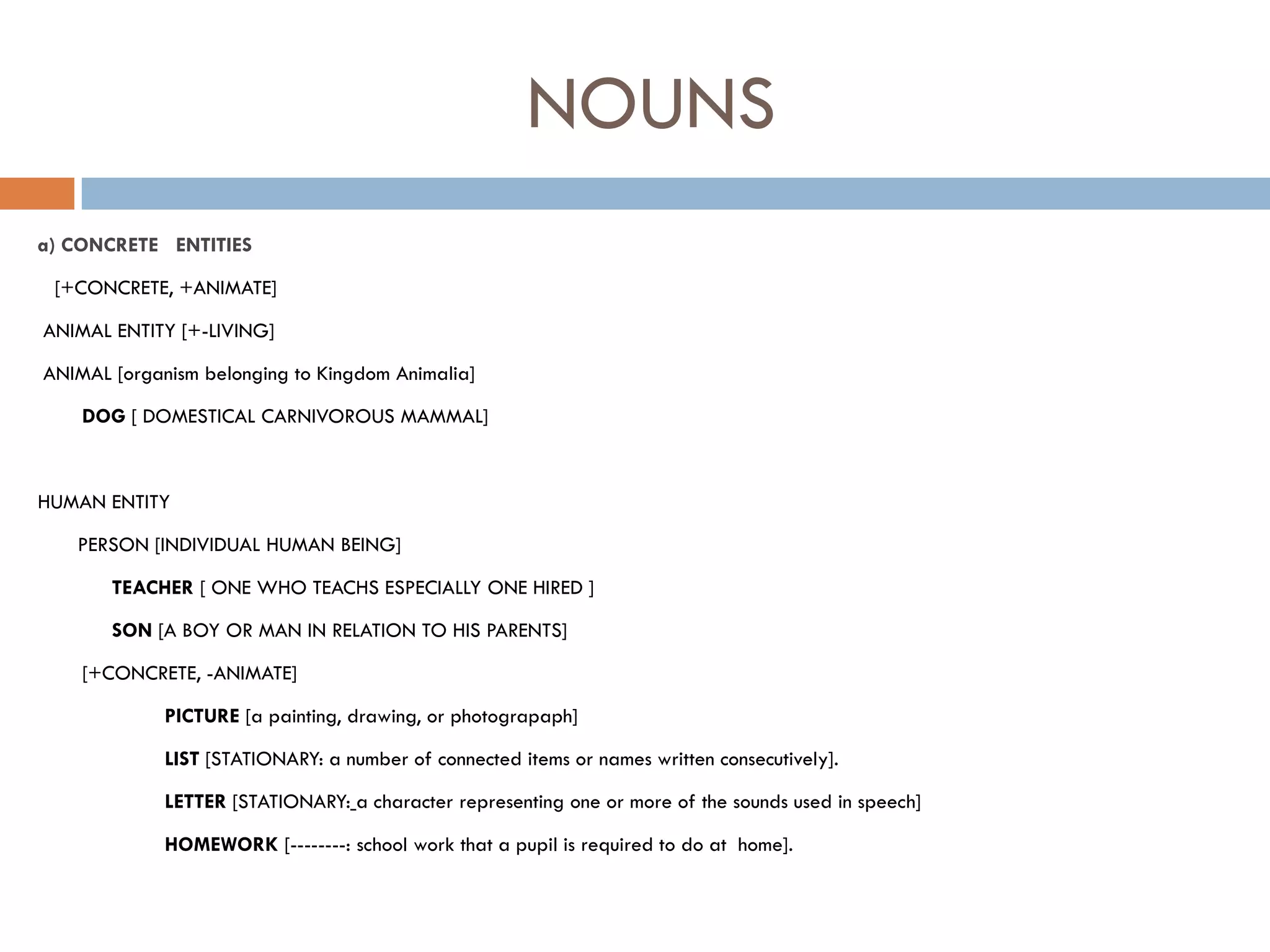 NOUNS
a) CONCRETE ENTITIES

 [+CONCRETE, +ANIMATE]

ANIMAL ENTITY [+-LIVING]

ANIMAL [organism belonging to Kingdom Animalia]

    DOG [ DOMESTICAL CARNIVOROUS MAMMAL]



HUMAN ENTITY

   PERSON [INDIVIDUAL HUMAN BEING]

       TEACHER [ ONE WHO TEACHS ESPECIALLY ONE HIRED ]

       SON [A BOY OR MAN IN RELATION TO HIS PARENTS]

    [+CONCRETE, -ANIMATE]

             PICTURE [a painting, drawing, or photograpaph]

             LIST [STATIONARY: a number of connected items or names written consecutively].

             LETTER [STATIONARY: a character representing one or more of the sounds used in speech]

             HOMEWORK [--------: school work that a pupil is required to do at home].
 