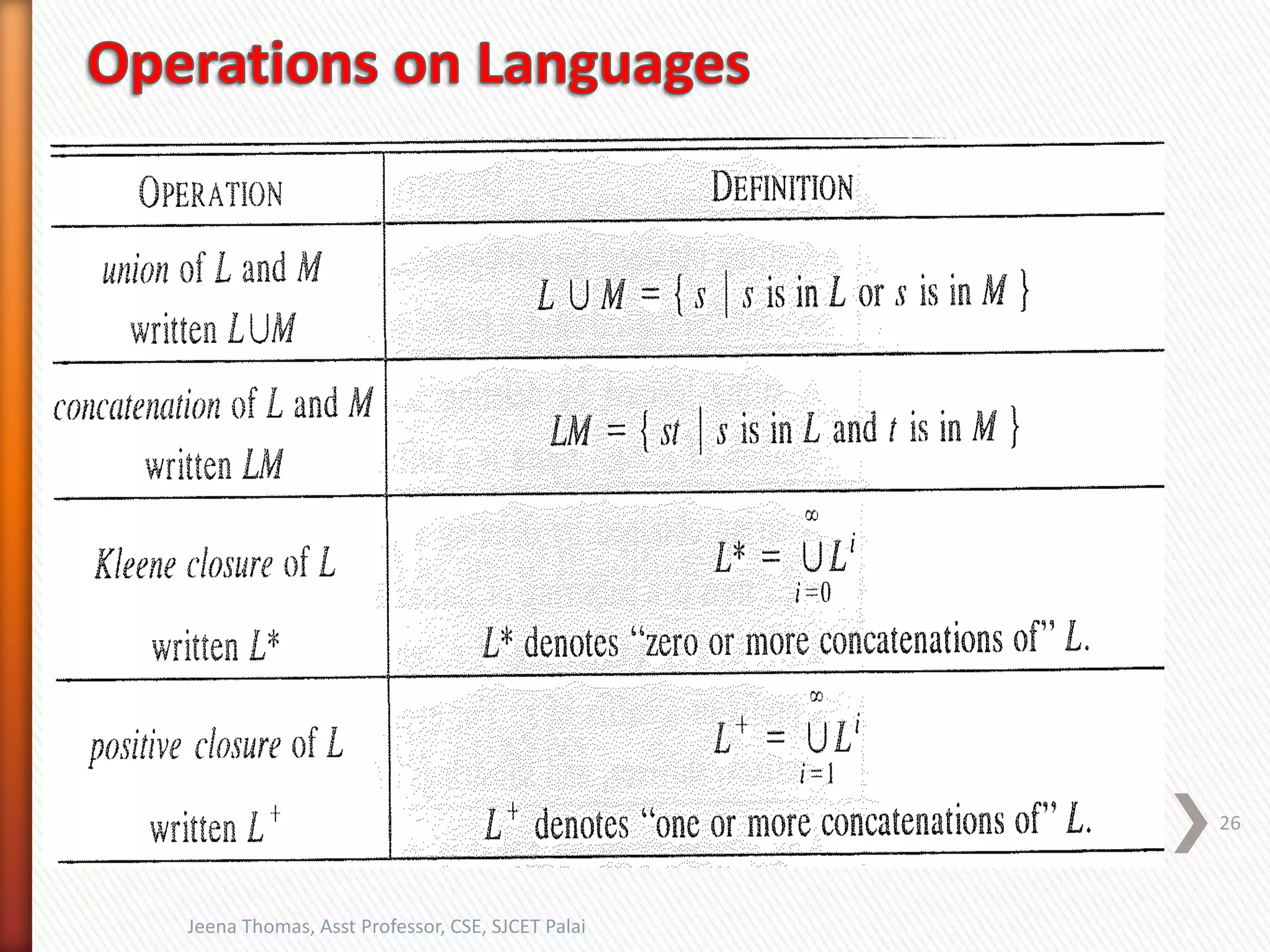 26
Jeena Thomas, Asst Professor, CSE, SJCET Palai
 