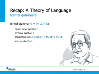 formal grammars
Lexical Analysis
formal grammar G = (N, Σ, P, S)
nonterminal symbols N
terminal symbols Σ
production rules P ⊆ (N∪Σ)*
N (N∪Σ)*
× (N∪Σ)*
start symbol S∈N
5
Recap: A Theory of Language
 