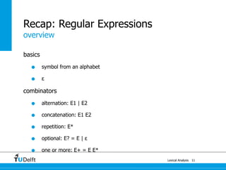 overview
Lexical Analysis
Recap: Regular Expressions
basics
• symbol from an alphabet
• ε
combinators
• alternation: E1 | E2
• concatenation: E1 E2
• repetition: E*
• optional: E? = E | ε
• one or more: E+ = E E*
11
 