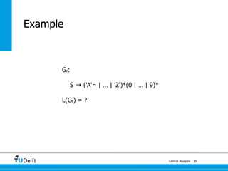 Lexical Analysis 15
Example
Gr:
S → ('A'= | … | 'Z')*(0 | … | 9)*
L(Gr) = ?
 