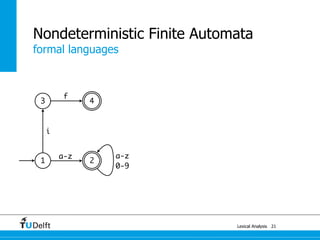 formal languages
Lexical Analysis 21
Nondeterministic Finite Automata
3 4
f
1 2
a-z a-z
0-9
i
 