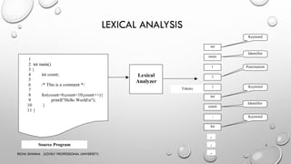 Lexical analysis | PDF