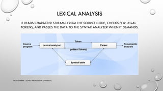 Lexical analysis | PDF