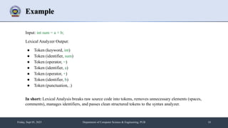 Analyze Lexical Analysis - Compiler Design | PDF