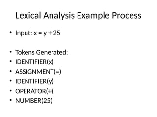 Comprehensive Guide to Lexical Analysis in Compiler Design | PPTX