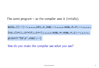 Compiler Design 40106 