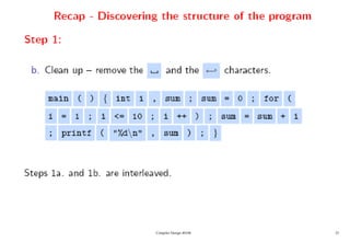 Compiler Design 40106 