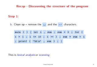 Compiler Design 40106 