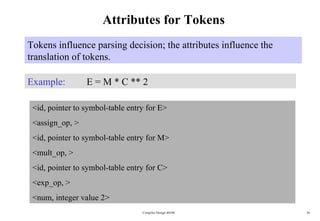 Attributes for Tokens Tokens influence parsing decision; the attributes influence the translation of tokens. Example: E = M * C ** 2 <id, pointer to symbol-table entry for E> <assign_op, > <id, pointer to symbol-table entry for M> <mult_op, > <id, pointer to symbol-table entry for C> <exp_op, > <num, integer value 2> Compiler Design 40106 