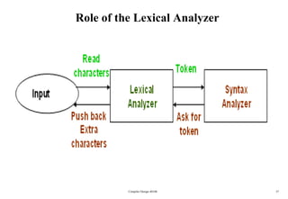 Role of the Lexical Analyzer Compiler Design 40106 