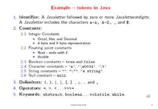 Compiler Design 40106 