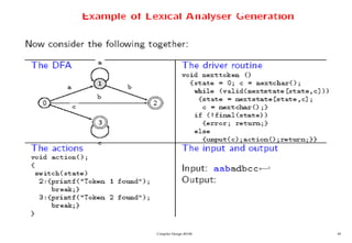 Compiler Design 40106 