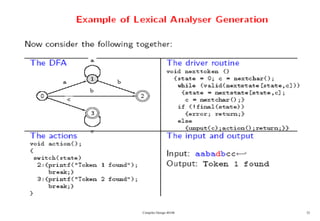Compiler Design 40106 
