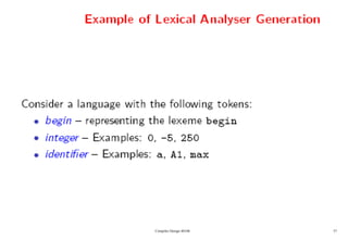 Compiler Design 40106 