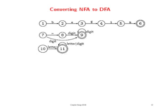 Compiler Design 40106 