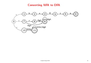 Compiler Design 40106 