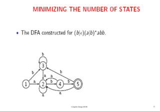 Compiler Design 40106 